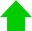 Population Increasing